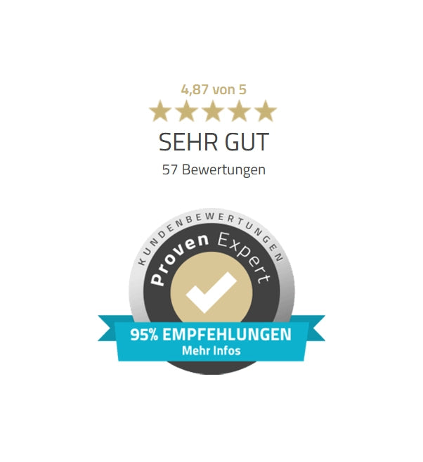 Bewertungen